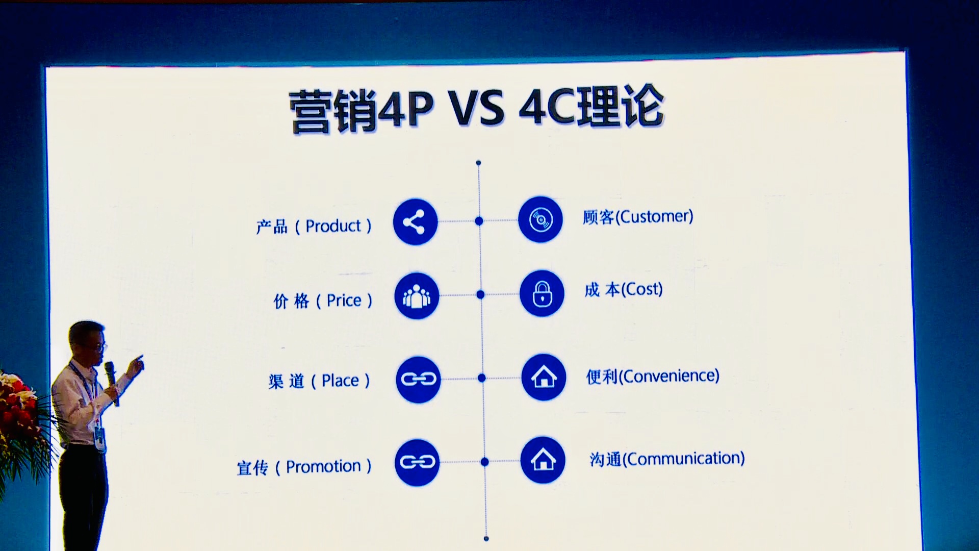 情趣行業(yè)大咖齊聚廣州，為你獻(xiàn)上一場(chǎng)思想盛宴！(圖5)