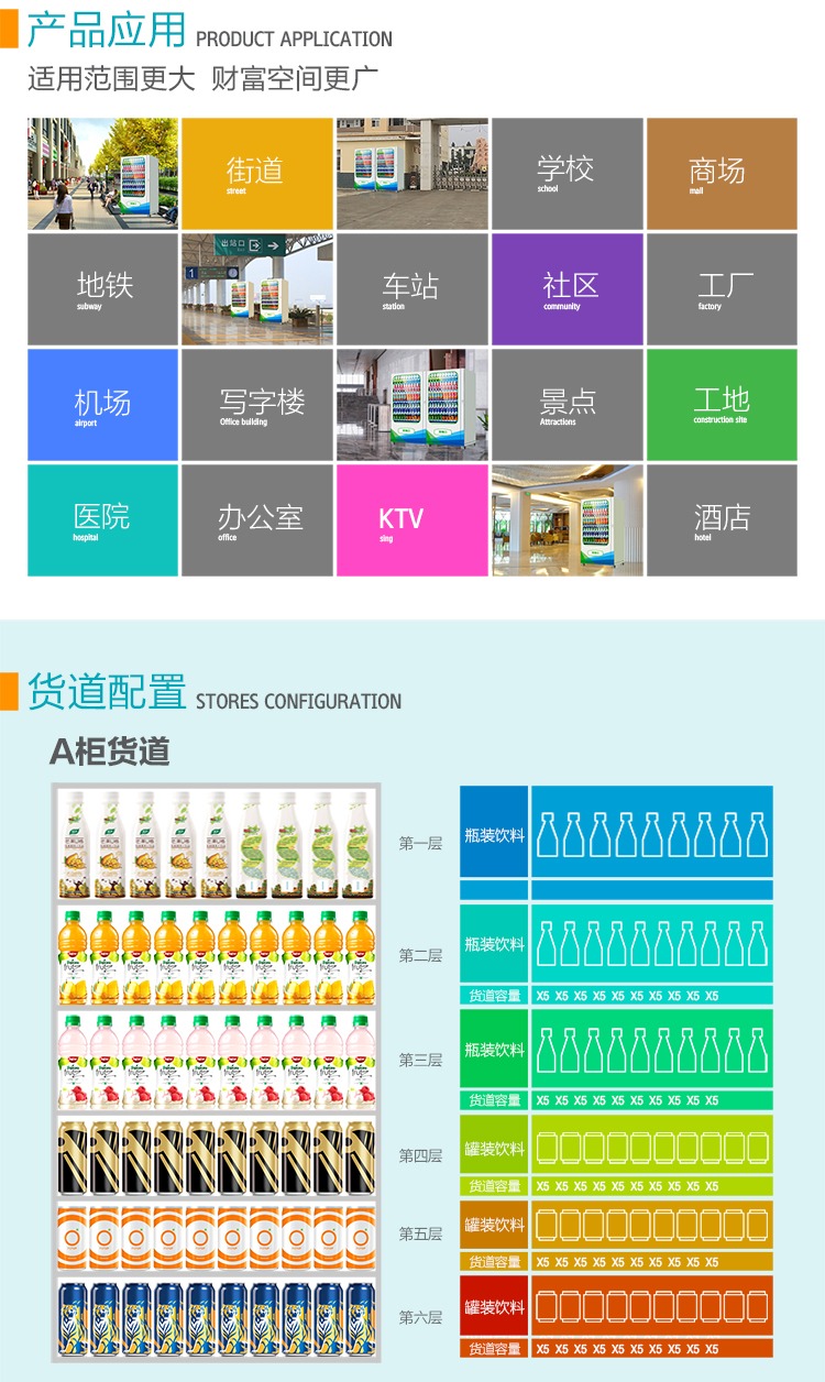 優(yōu)趣生活自動(dòng)售賣(mài)飲料零食制冷常溫一體機(jī) 無(wú)人新零售 (圖7)