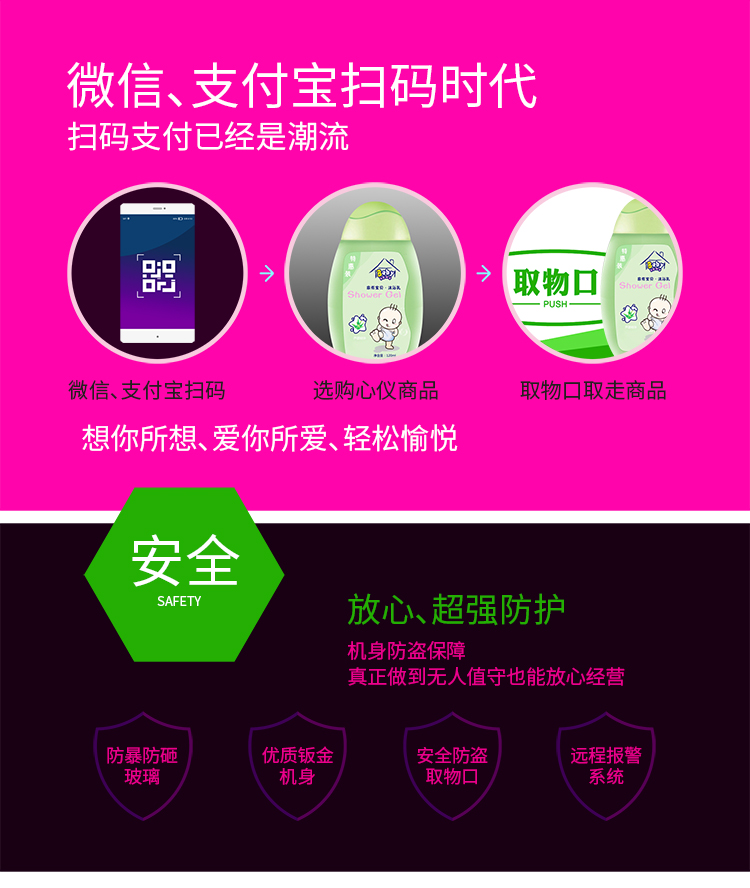 優(yōu)趣生活自動(dòng)售賣(mài)醫(yī)療機(jī) 醫(yī)藥 婦嬰用品無(wú)人新零售(圖3)