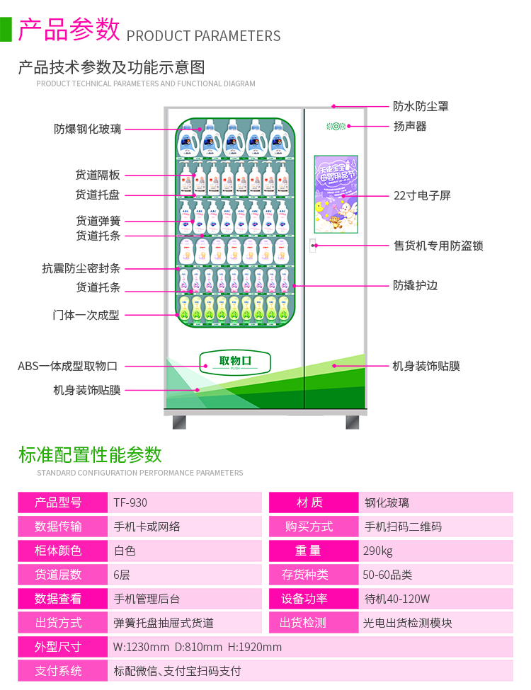 優(yōu)趣生活自動(dòng)售賣(mài)醫(yī)療機(jī) 醫(yī)藥 婦嬰用品無(wú)人新零售(圖4)