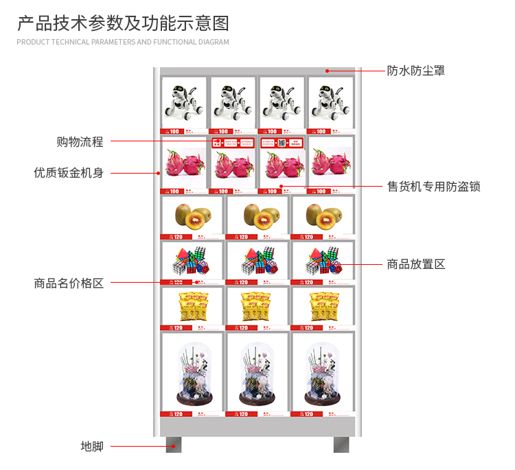 優(yōu)趣生活自動售賣機(jī) 獨(dú)立掃碼20門格子柜 無人新零售(圖3)
