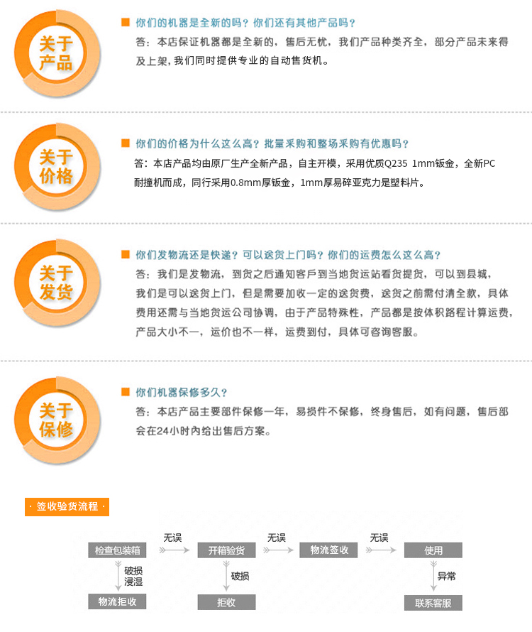 優(yōu)趣生活自動售賣機(jī) 20門副柜 綜合 成人 醫(yī)療機(jī)(圖8)