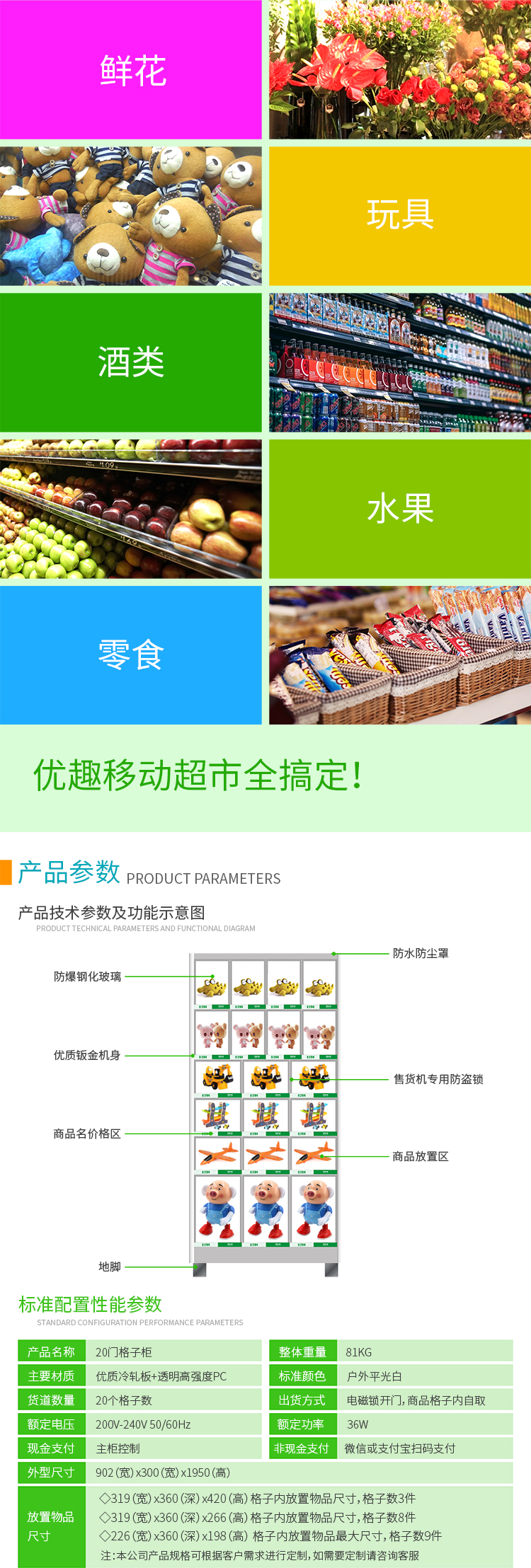 優(yōu)趣生活自動(dòng)售賣(mài)機(jī) 20門(mén)副柜 綜合 成人 醫(yī)療機(jī)(圖3)