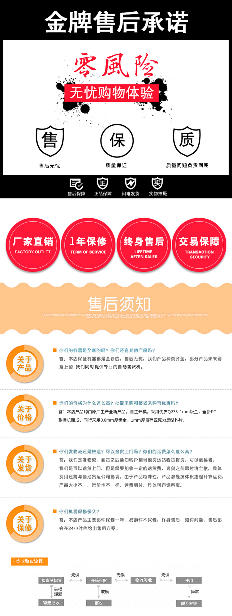 優(yōu)趣生活自動(dòng)售賣(mài)機(jī) 20門(mén)副柜 綜合 成人 醫(yī)療機(jī)(圖5)