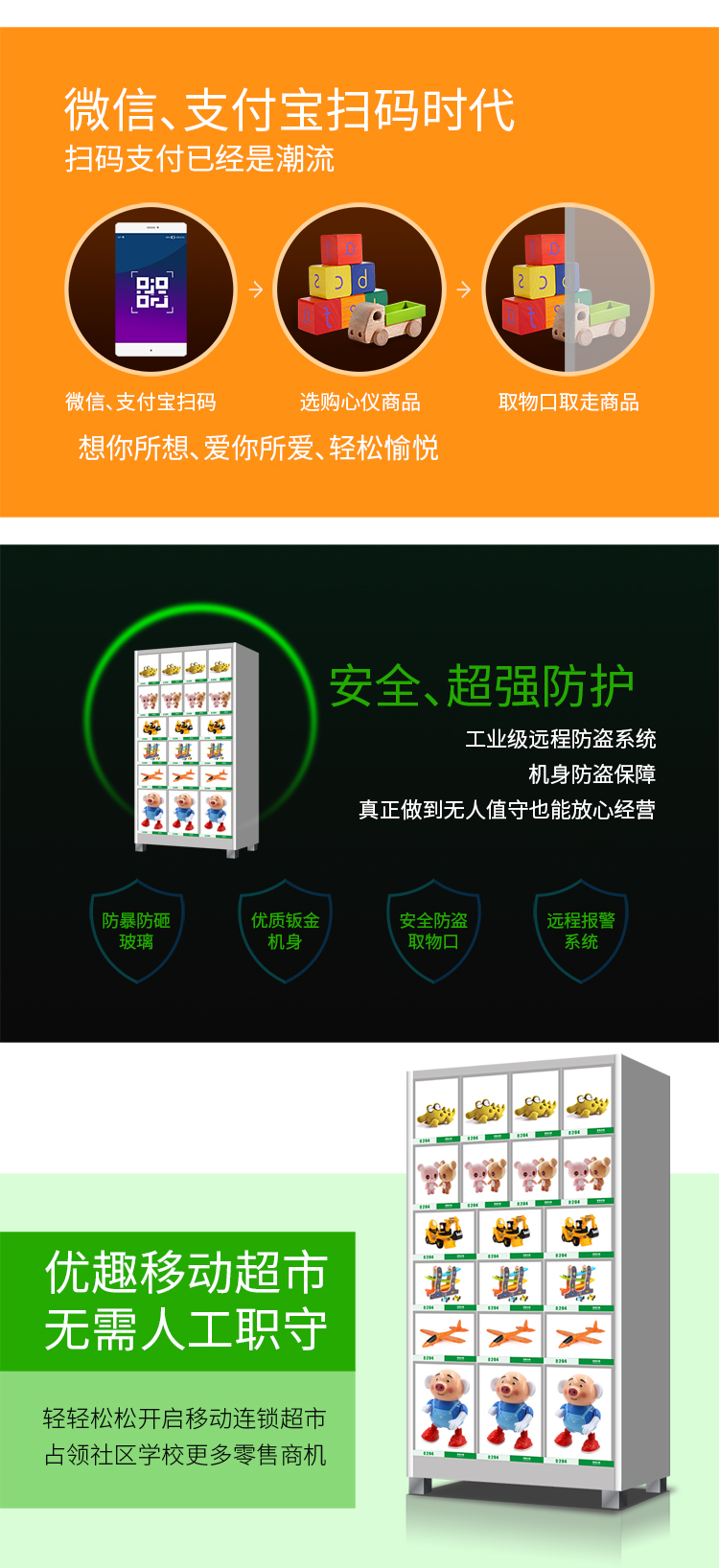 優(yōu)趣生活自動(dòng)售賣(mài)機(jī) 20門(mén)副柜 綜合 成人 醫(yī)療機(jī)(圖2)