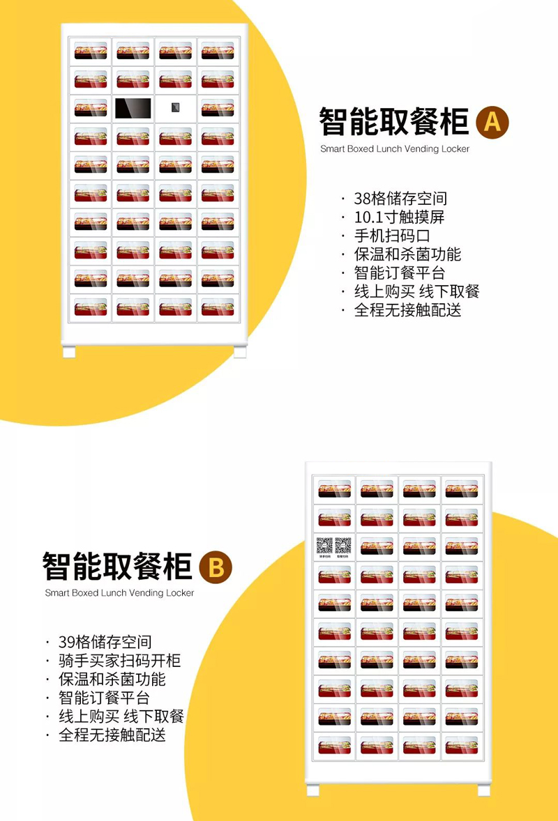 無接觸式購(gòu)物，疫情之后即將迎來爆發(fā)式增長(zhǎng)(圖7)