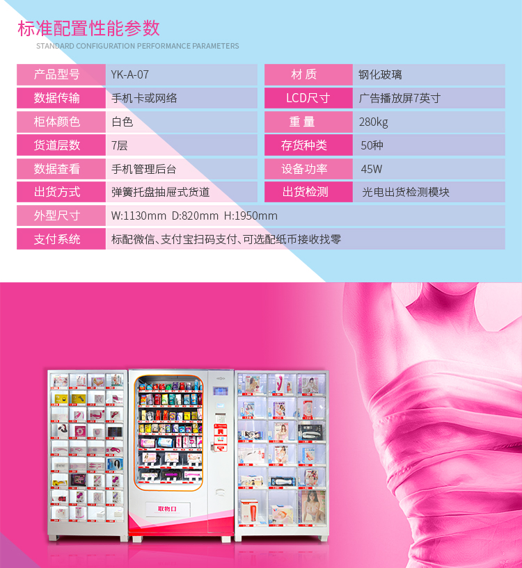 優(yōu)趣生活自動(dòng)售賣成人用品機(jī) 情趣用品無(wú)人新零售(圖4)